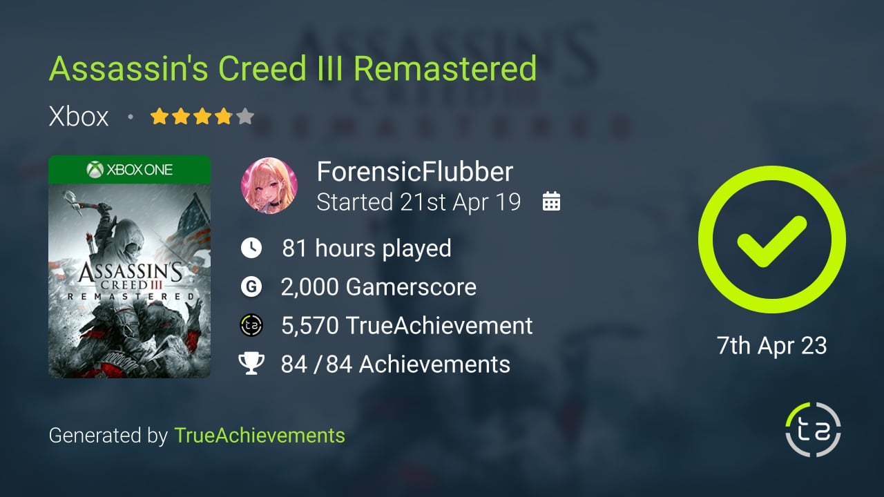 Assassin's Creed III Remastered achievement summary